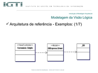 Introdução à Modelagem Arquitetural Modelagem da Visão Lógica Arquitetura de referência - Exemplos: (1/7) 