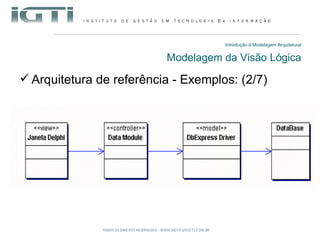 Introdução à Modelagem Arquitetural Modelagem da Visão Lógica Arquitetura de referência - Exemplos: (2/7) 