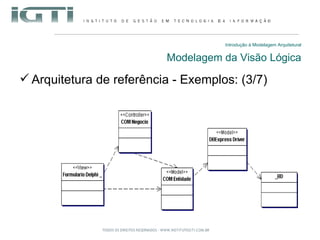 Introdução à Modelagem Arquitetural Modelagem da Visão Lógica Arquitetura de referência - Exemplos: (3/7) 