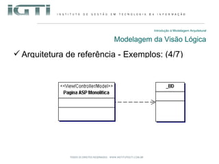 Introdução à Modelagem Arquitetural Modelagem da Visão Lógica Arquitetura de referência - Exemplos: (4/7) 