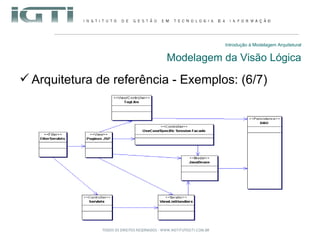 Introdução à Modelagem Arquitetural Modelagem da Visão Lógica Arquitetura de referência - Exemplos: (6/7) 