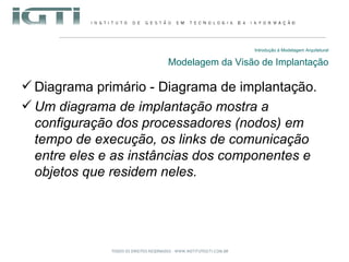 Introdução à Modelagem Arquitetural Modelagem da Visão de Implantação Diagrama primário - Diagrama de implantação. Um diagrama de implantação mostra a configuração dos processadores (nodos) em tempo de execução, os links de comunicação entre eles e as instâncias dos componentes e objetos que residem neles. 