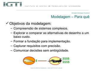 Introdução à Modelagem Arquitetural Modelagem – Para quê Objetivos da modelagem: Compreensão de sistemas complexos.  Explorar e comparar as alternativas de desenho a um baixo custo.  Formar a fundação para implementação.  Capturar requisitos com precisão.  Comunicar decisões sem ambigüidade.  