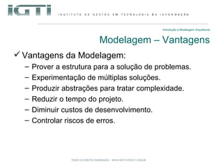 Introdução à Modelagem Arquitetural Modelagem – Vantagens Vantagens da Modelagem: Prover a estrutura para a solução de problemas. Experimentação de múltiplas soluções. Produzir abstrações para tratar complexidade. Reduzir o tempo do projeto. Diminuir custos de desenvolvimento. Controlar riscos de erros. 