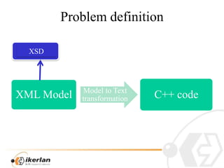 ProblemdefinitionXSD