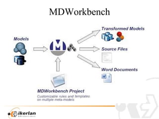 MDWorkbench