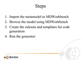 StepsImportthemetamodelto MDWorkbenchBrowsethemodelusing MDWorkbenchCreatetherulesets and templatesforcodegenerationRunthegenerator