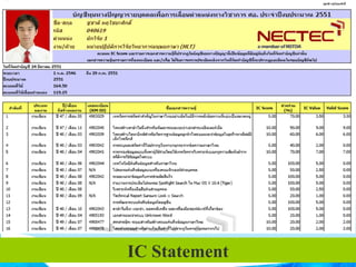 Information Technology for Knowledge society | PPT