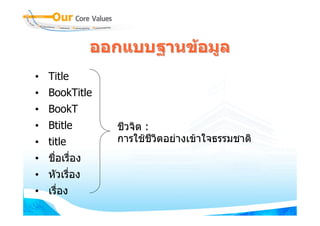 ออกแบบฐานขอมูล
• Title
• BookTitle
• BookT
• Btitle        ชีวจิต :
• title         การใชชีวตอยางเขาใจธรรมชาติ
                         ิ
• ชือเรือง
    ่ ่
• หัวเรื่อง
• เรือง
     ่
 