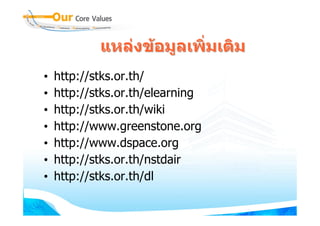 แหลงขอมูลเพิ่มเติม
•   http://stks.or.th/
•   http://stks.or.th/elearning
•   http://stks.or.th/wiki
•   http://www.greenstone.org
•   http://www.dspace.org
•   http://stks.or.th/nstdair
•   http://stks.or.th/dl
 