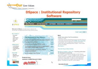 DSpace : Institutional Repository
            Software
 