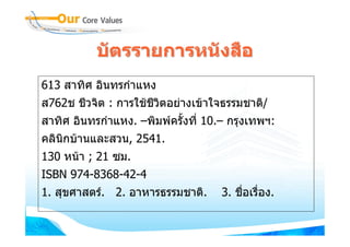 บัตรรายการหนังสือ
613 สาทิศ อินทรกําแหง
ส762ช ชีวจิต : การใชชีวิตอยางเขาใจธรรมชาติ/
สาทิศ อินทรกําแหง. –พิมพครั้งที่ 10.– กรุงเทพฯ:
คลินกบานและสวน, 2541.
    ิ
130 หนา ; 21 ซม.
ISBN 974-8368-42-4
1. สุขศาสตร. 2. อาหารธรรมชาติ.      3. ชือเรือง.
                                          ่ ่
 
