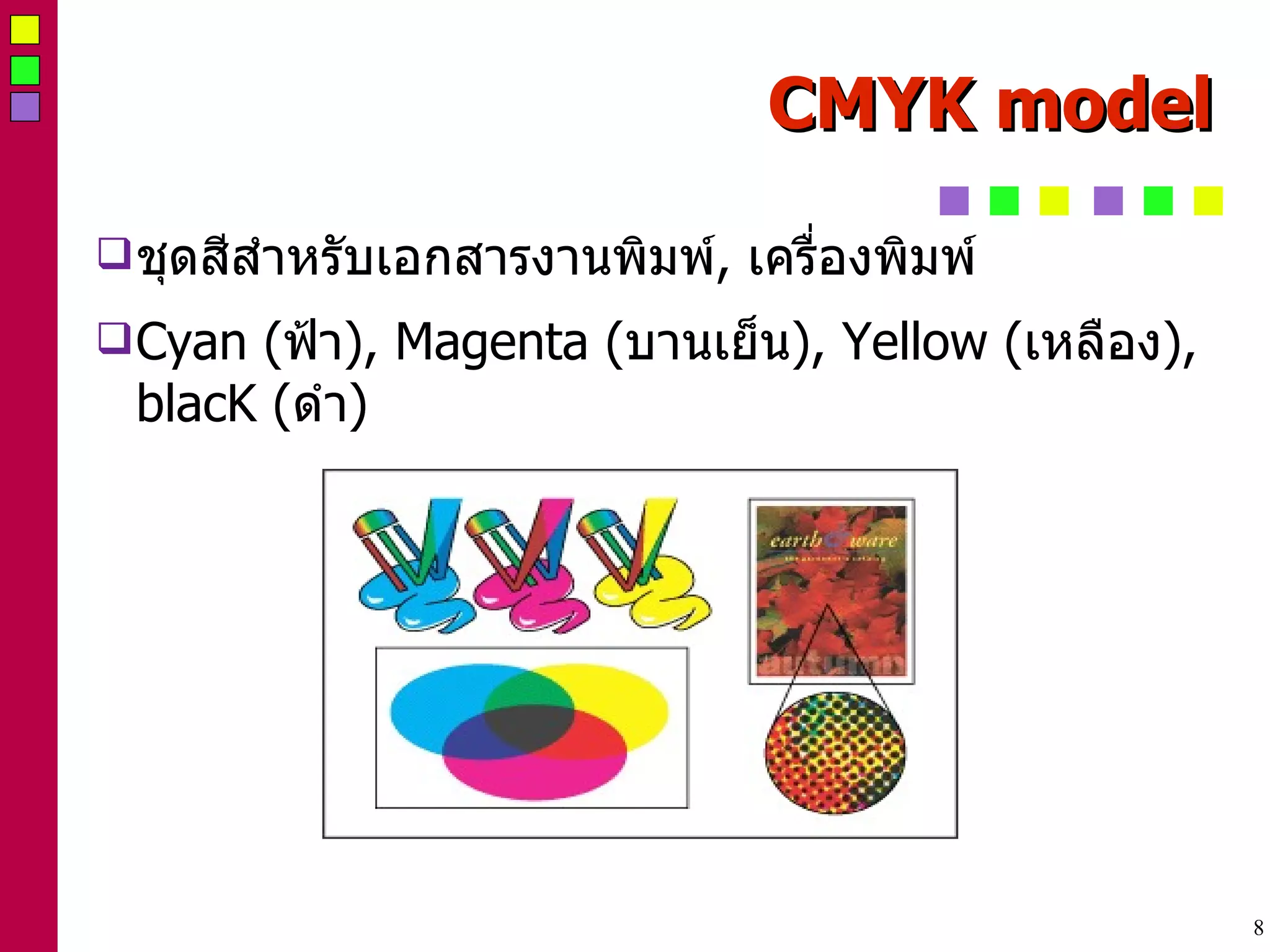 CMYK model ชุดสีสำหรับเอกสารงานพิมพ์ ,  เครื่องพิมพ์ Cyan ( ฟ้า ), Magenta ( บานเย็น ), Yellow ( เหลือง ), blacK ( ดำ ) ‏ 
