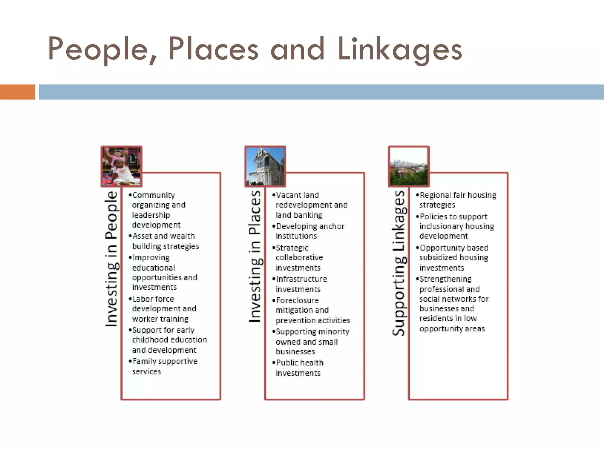 People, Places and Linkages 