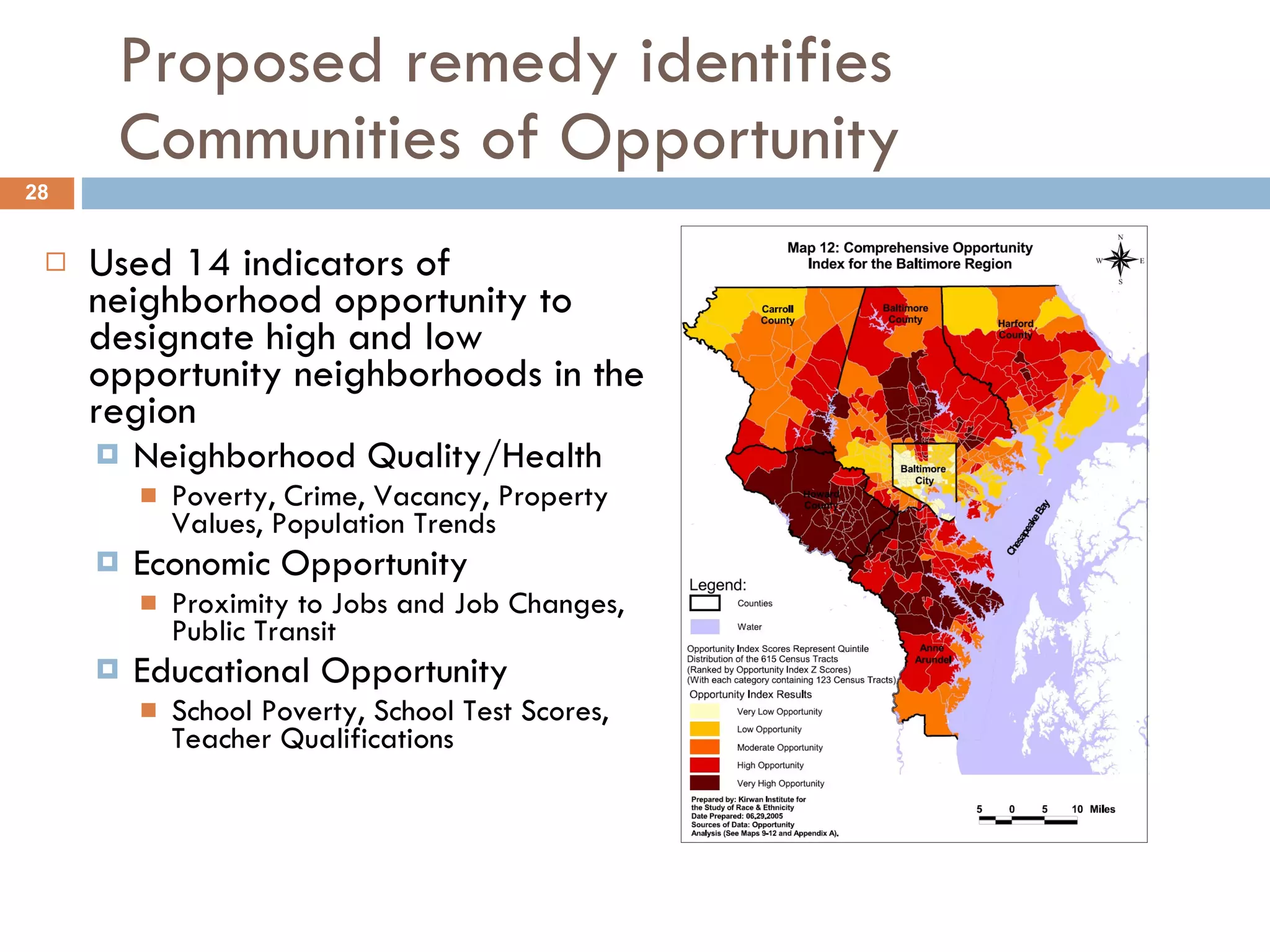 Proposed remedy identifies Communities of Opportunity  Used 14 indicators of neighborhood opportunity to designate high and low opportunity neighborhoods in the region Neighborhood Quality/Health Poverty, Crime, Vacancy, Property Values, Population Trends Economic Opportunity  Proximity to Jobs and Job Changes, Public Transit Educational Opportunity School Poverty, School Test Scores, Teacher Qualifications 