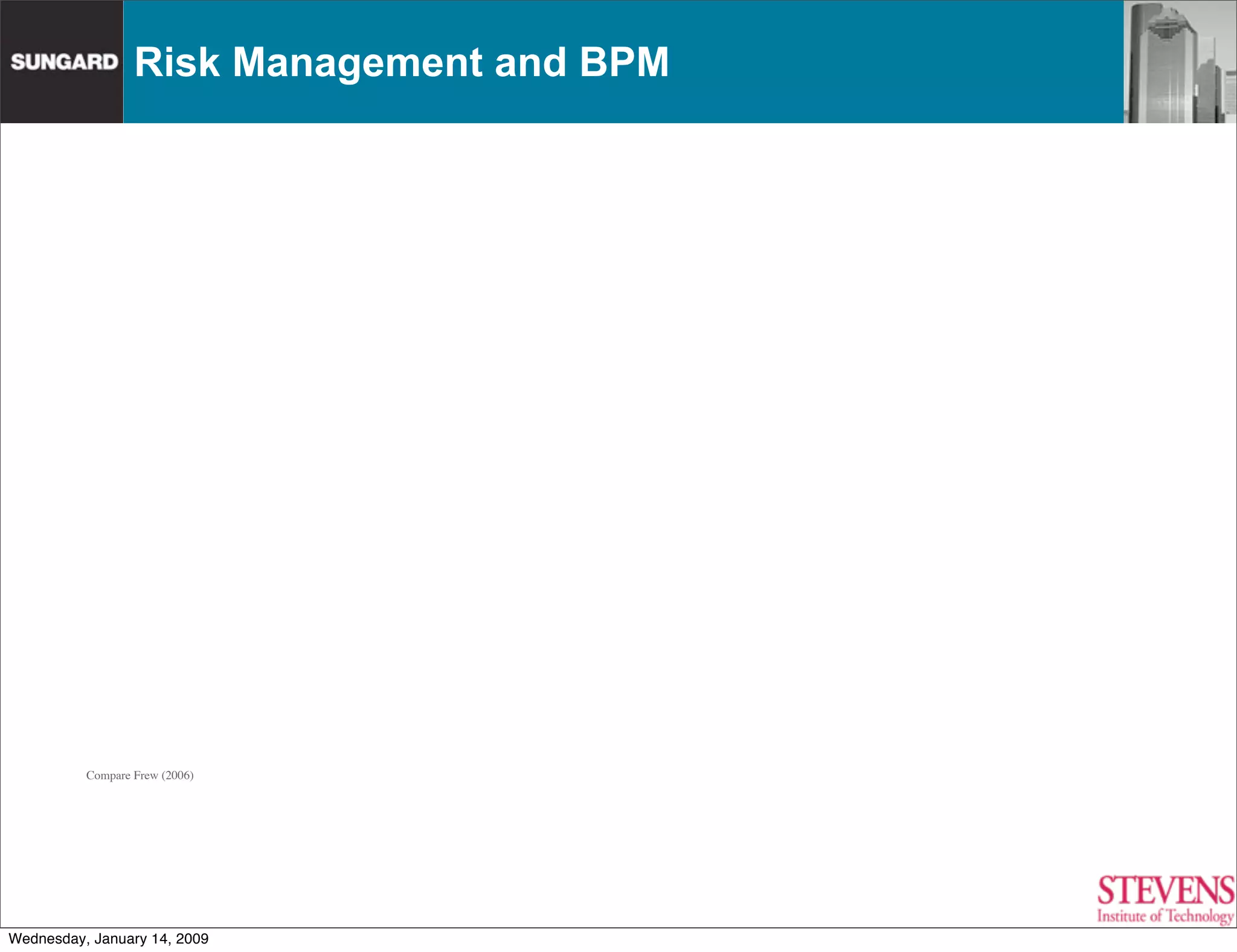 From Process Management to Process Innovation