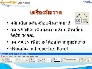 เครื่องมือวาด คลิกเลือกเครื่องมือแล้วลากเมาส์ กด  <Shift>  เพื่อคงความเรียบ สี่เหลี่ยมจัตุรัส วงกลม กด  <Alt>  เพื่อวาดให้ออกจากศูนย์กลาง ปรับแต่งจาก  Properties Panel 