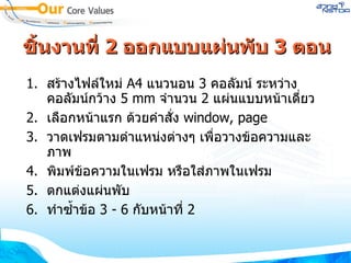 ชิ้นงานที่  2   ออกแบบแผ่นพับ  3   ตอน สร้างไฟล์ใหม่  A4   แนวนอน  3   คอลัมน์ ระหว่างคอลัมน์กว้าง  5 mm  จำนวน  2   แผ่นแบบหน้าเดี่ยว เลือกหน้าแรก ด้วยคำสั่ง  window, page วาดเฟรมตามตำแหน่งต่างๆ เพื่อวางข้อความและภาพ  พิมพ์ข้อความในเฟรม หรือใส่ภาพในเฟรม  ตกแต่งแผ่นพับ ทำซ้ำข้อ  3  -  6   กับหน้าที่  2 