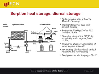 Sorption heat storage: diurnal storage Field experiment in school in Munich, Germany Diurnal storage of heat from district  heating Storage in 7000 kg Zeolite 13X (volume 10 m 3 ) Charging at night (at 130ºC) by separating water vapour from zeolite  Discharge at day by absorption of water vapour in zeolite Air heating (for base load) and LT radiators and floorheating Peak power at discharging 120 kW 