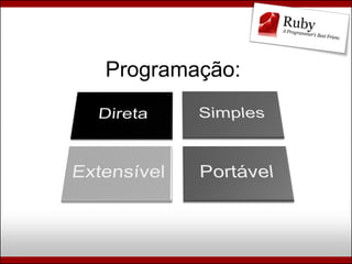 Ruby, Rails e Diversão (Campus Party Brasil 2009)