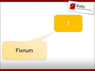 Ruby, Rails e Diversão (Campus Party Brasil 2009)