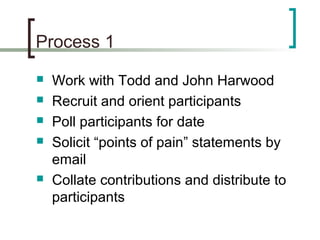 Process 1
 Work with Todd and John Harwood
 Recruit and orient participants
 Poll participants for date
 Solicit “points of pain” statements by
email
 Collate contributions and distribute to
participants
 
