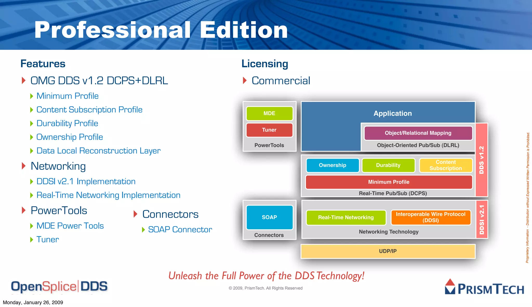 OpenSplice DDS Goes Open Source