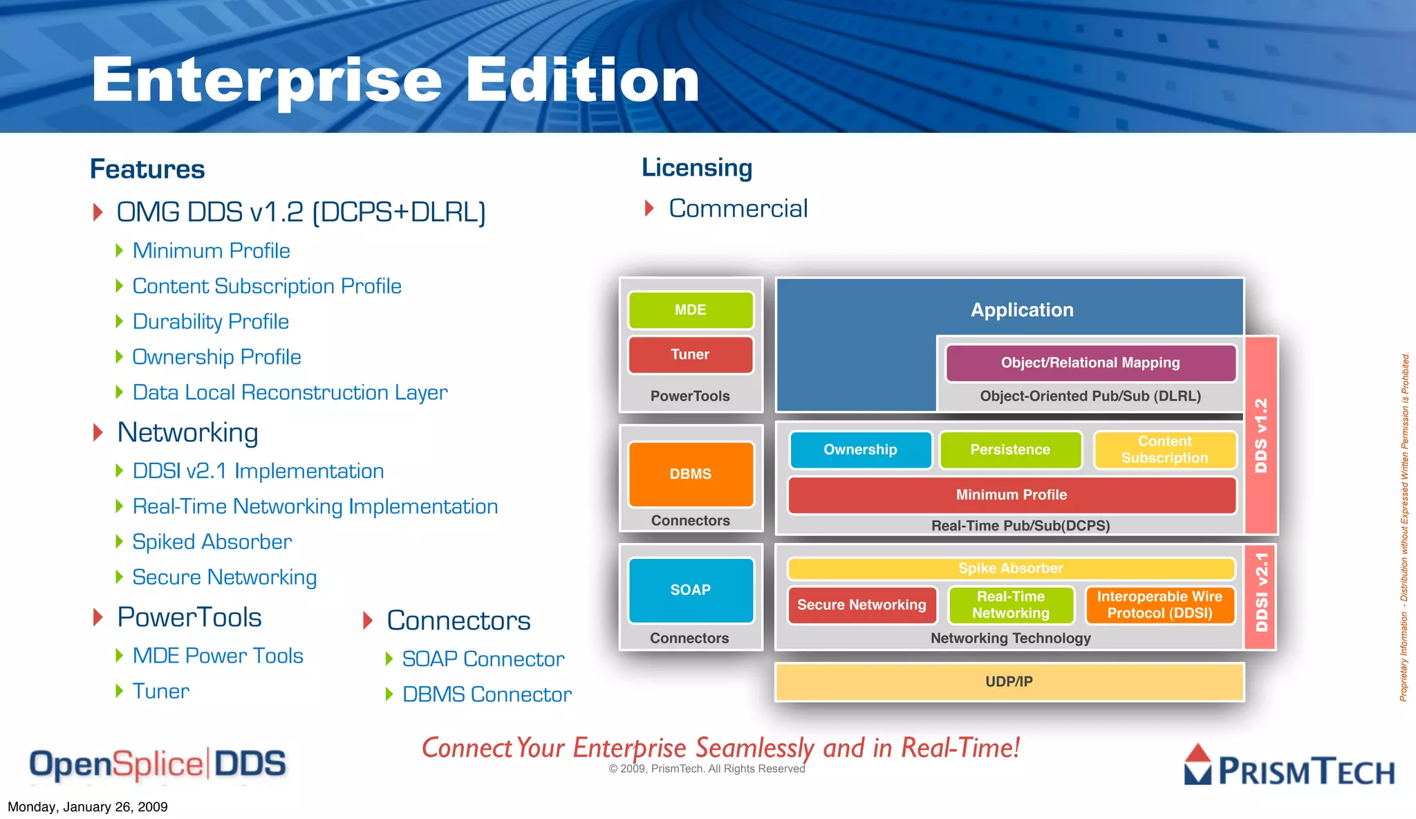OpenSplice DDS Goes Open Source