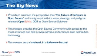 OpenSplice DDS Goes Open Source