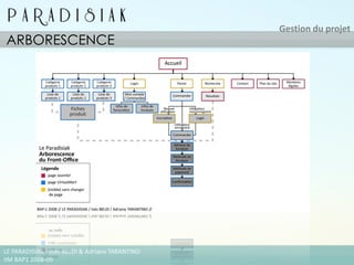 20090127 Paradisiak Jury Keepgoing
