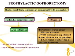 PROPHYLACTIC OOPHORECTOMY
     Routine prophylactic oophorectomy concumitantly with hysterectomy
     Routine prophylactic oophorectomy concumitantly with hysterectomy



     The familiar cancer syndromes
     The familiar cancer syndromes                                 >40 years old
                                                                  >40 years old



               After chilbearing
               After chilbearing                         •Prevention of ovarian cancer
                                                        •Prevention of ovarian cancer
                                                           1.000 cases prevented
                                                          1.000 cases prevented
                                                           300.000 oophorectomies performed
                                                          300.000 oophorectomies performed
                                                         •Reoperations for ovarian pathology
                                                        •Reoperations for ovarian pathology
                                                          4-5 % of women who have had aa
                                                           4-5 % of women who have had
                                                           previous hysterectomy
                                                          previous hysterectomy
Piver MS et al. Cancer. 1993 May 1;71(9):2751-5.

Christ JE, Lotze EC. Obstet Gynecol. 1975 Nov;46(5):551-6.
 