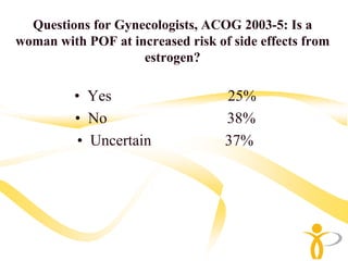 Questions for Gynecologists, ACOG 2003-5: Is a
woman with POF at increased risk of side effects from
                    estrogen?

         • Yes                     25%
         • No                      38%
          • Uncertain              37%
 