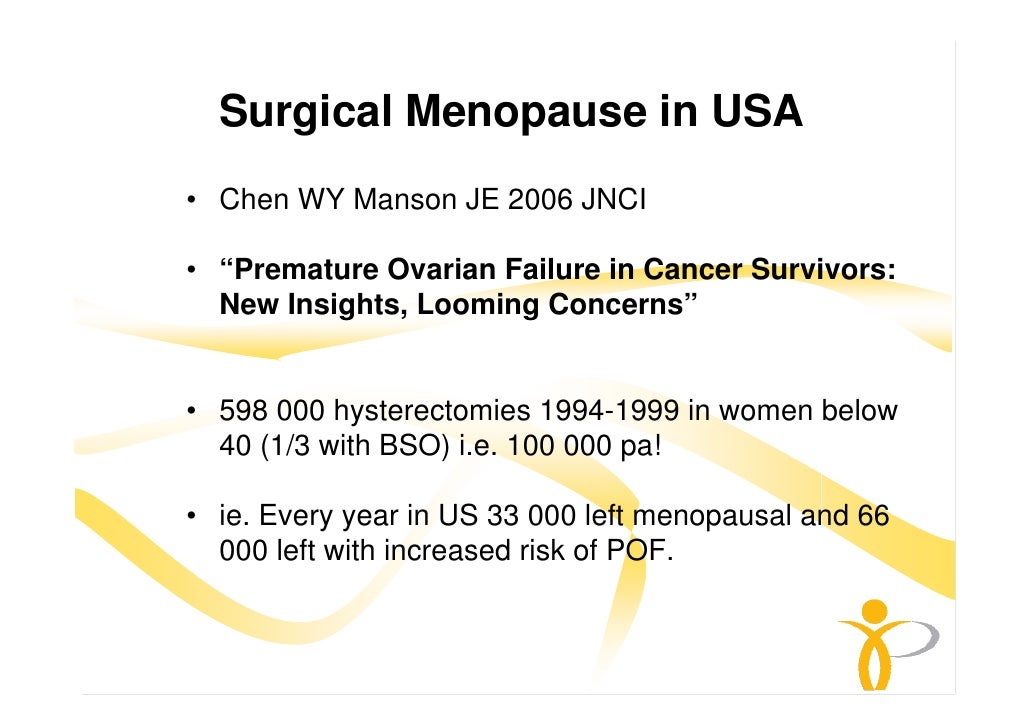 Prevention of Osteoporosis in early menopause