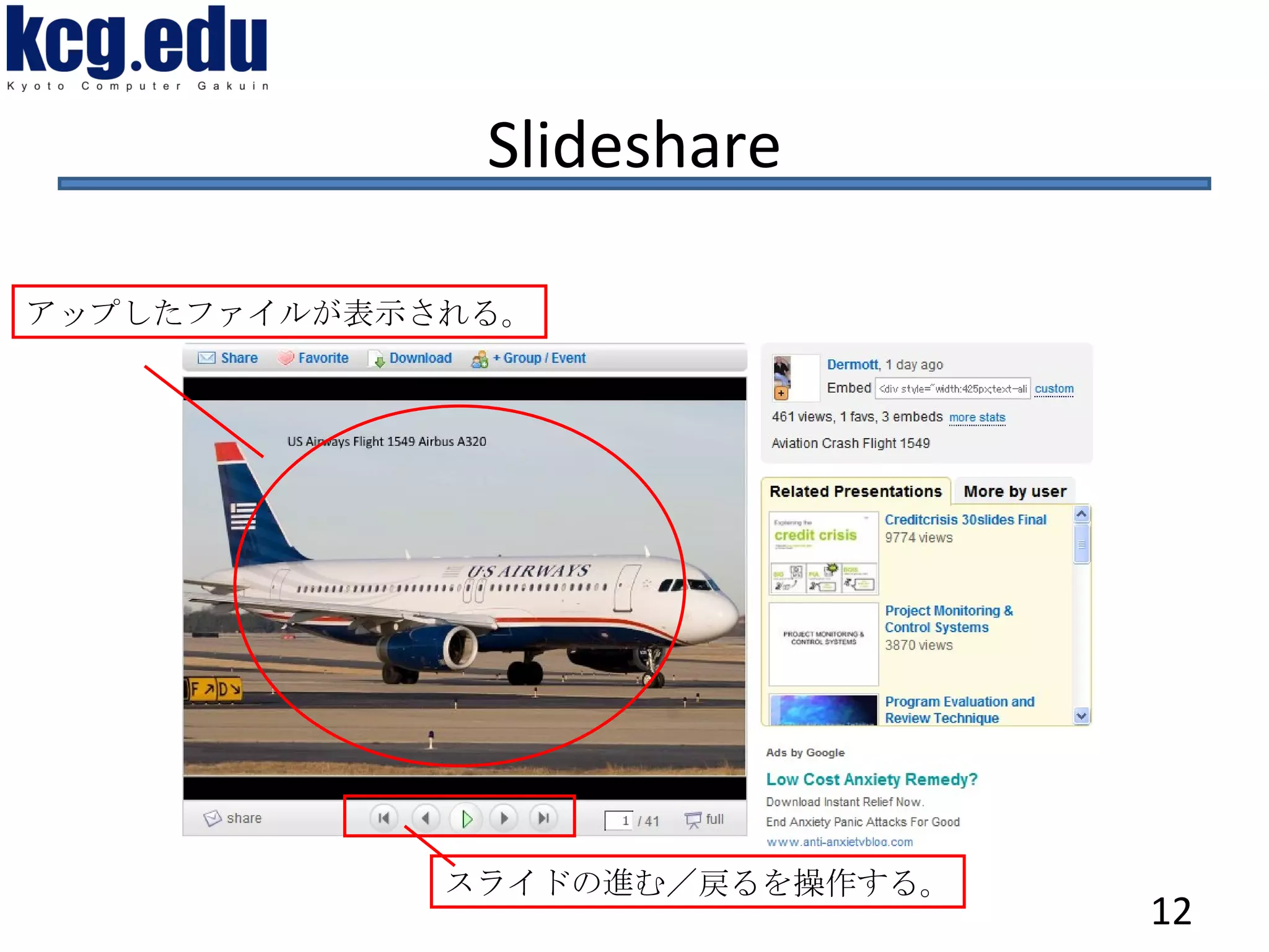 Slideshare アップしたファイルが表示される。 スライドの進む／戻るを操作する。 
