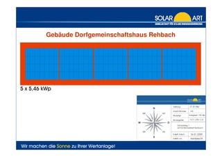 Bürgersolaranlage Klärwerk Asselbrunn