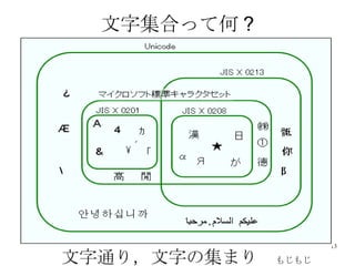 文字集合って何 ? 文字通り，文字の集まり   もじもじ 