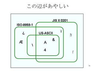 この辺があやしい 
