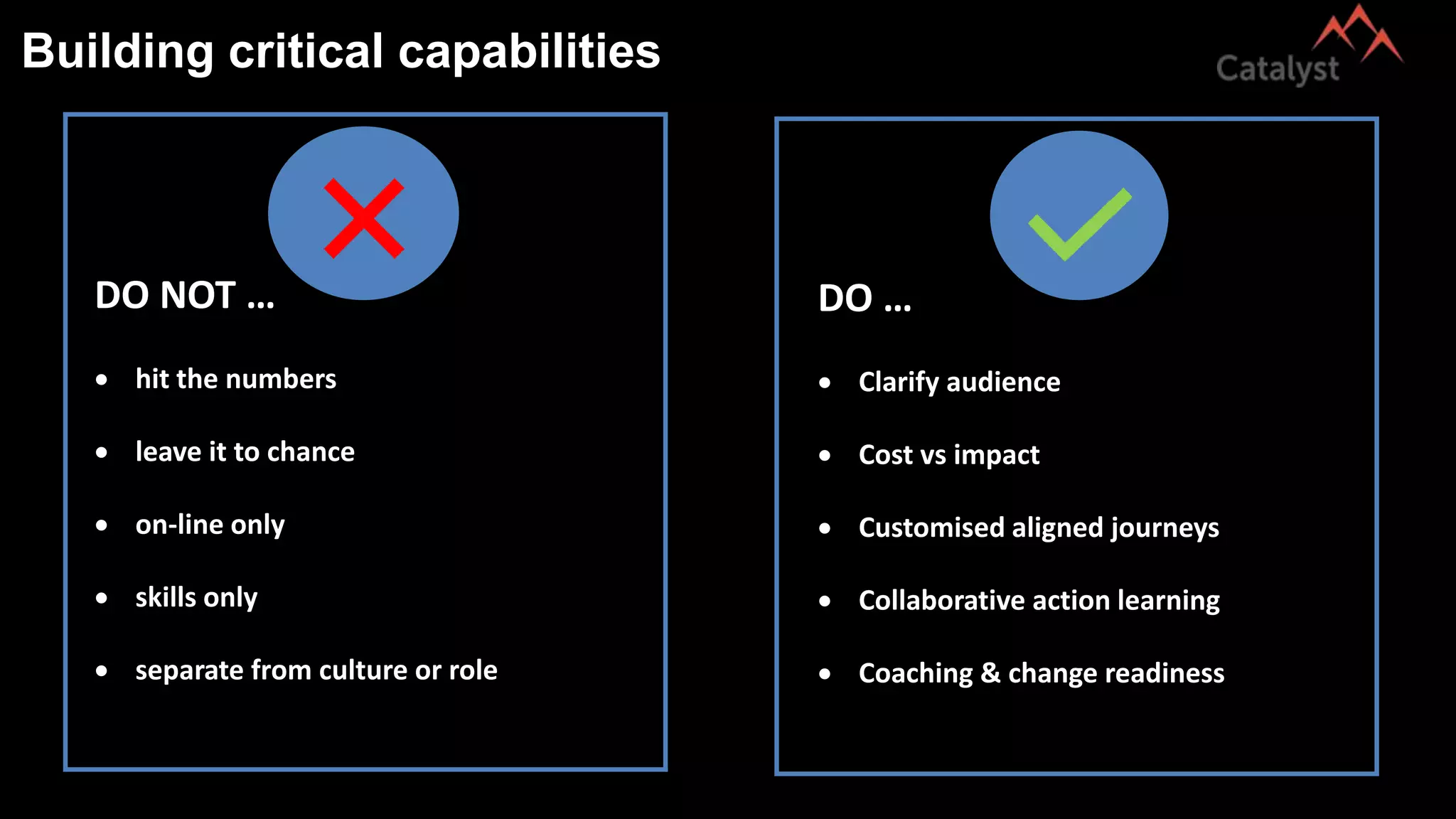 Building critical capabilities

DO NOT …
 hit the numbers
 leave it to chance
 on-line only
 skills only
 separate from culture or role
DO …
 Clarify audience
 Cost vs impact
 Customised aligned journeys
 Collaborative action learning
 Coaching & change readiness
 