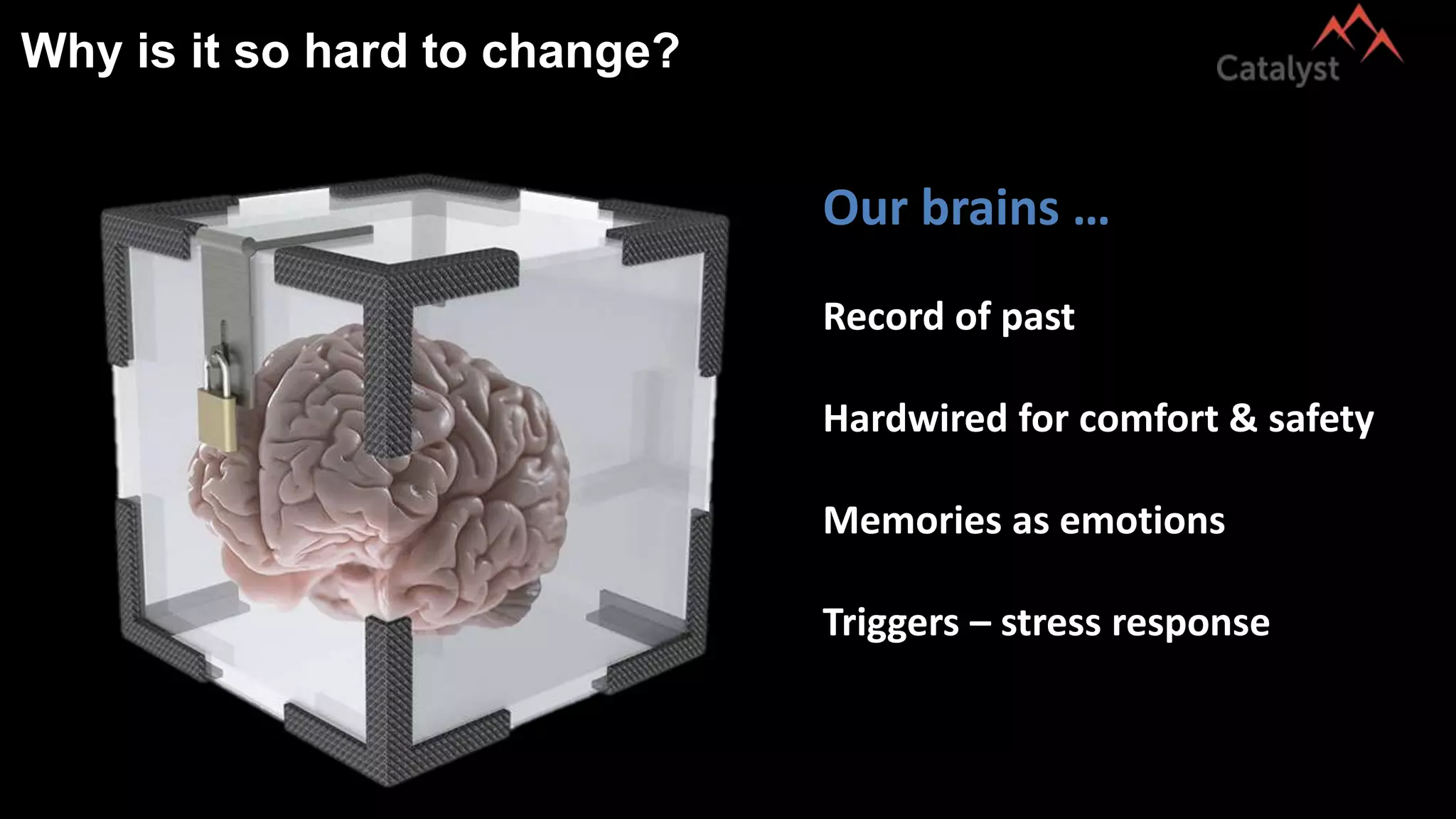 Why is it so hard to change?
Our brains …
Record of past
Hardwired for comfort & safety
Memories as emotions
Triggers – stress response
 