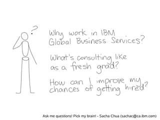 Ask me questions! Pick my brain! - Sacha Chua (sachac@ca.ibm.com)
 