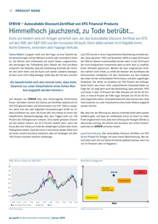 17  Product news

EFBVW – Autocallable Discount-Zertifikat von EFG Financial Products

Himmelhoch jauchzend, zu Tode betrübt…
Eines von beidem wird ein Anleger sicherlich sein, der das Autocallable Discount Zertifikat von EFG
auf den SMI, den SP 500 und den Eurostoxx 50 kauft. Denn dabei winken im Erfolgsfall himmlische Gewinne, ansonsten aber happige Verluste.
Tobias Walter| Langsam stellt sich die Frage, ob eine Talsohle der
Kursentwicklungen auf den Märkten erreicht oder zumindest in Sicht
ist. Die Börsen sind mittlerweile auf einem Niveau angekommen,
das demjenigen der Tiefststände beim Platzen der Dot.com-Blase
entspricht. Der Gedanke, dass die Entwicklung innerhalb der nächsten drei Jahre kehrt und die Kurse sich wieder aufwärts bewegen,
ist denn auch nicht völlig abwegig. Sollte dies der Fall sein, könnten

«Es bewahrheitet sich also einmal mehr, dass hohe
Gewinne nur unter Inkaufnahme eines hohen Risikos angepeilt werden können.»
sich Besitzer von EFBVW über eine hervorragende Performance
freuen. Sie haben nämlich die Chance, pro Zertifikat, welches sie für
CHF 550 gekauft haben, die Denomination von CHF 1000 zu kassieren, wenn eine der zwei folgenden Voraussetzungen erfüllt ist: Erstens profitieren sie, wenn die Kurse aller drei Indizes an einem der
halbjährlichen Beobachtungstage über dem Trigger-Level von 160
Prozent des Anfangskurses notieren. Eine zweite grössere Chance
auf den stolzen Gewinn von 81,2 Prozent besteht dann, wenn die
Kurse aller drei Indizes am Ende der dreijährigen Laufzeit über ihrem
Anfangslevel stehen. Dass die Kurse in drei Jahren wieder höher sind
als heute, scheint durchaus realistisch, aber ein Ansteigen auf über
100 Prozent erscheint deutlich schwieriger.

SMI, DJ Euro Stoxx 50, SP-500

Laut EFG konnte in einem hypothetischen Backtesting ermittelt werden, dass zwischen 1995 und November 2008 in knapp 60 Prozent
der Fälle ein Gewinn erwirtschaftet worden wäre. In den 40 Prozent
der nicht erfolgreichen Investments wäre es denn aber zu empfindlichen Verlusten gekommen. Werden die zwei vorgenannten Kriterien nämlich nicht erfüllt, so erhält der Besitzer des Zertifikates die
Denomination multipliziert mit dem Quotienten aus dem Endlevel
des Index mit der schlechtesten Performance und dem zugehörigen
Strikelevel. Der Strike ist notabene bei 200 Prozent des Anfangslevels fixiert, was einen nicht unbeachtlichen Downside-Hebel zur
Folge hat. So zeigt denn auch das Backtesting, dass zwischen 1995
und heute in über 10 Prozent der Fälle Verluste von 20 bis 30 Prozent, in etwa 8 Prozent der Fälle sogar Verluste von 50 bis 60 Prozent eingetreten wären. Es bewahrheitet sich also einmal mehr, dass
hohe Gewinne nur unter Inkaufnahme eines hohen Risikos angepeilt
werden können.
Wer aber klar der Meinung ist, dass es innerhalb dreier Jahre wieder
aufwärts geht, und dass wir mittlerweile schon an einem so tiefen
Punkt angekommen sind, dass eine Erholung die heutigen Stände zu
überwinden vermag, der könnte sich durchaus vom hohen Gewinnpotenzial von EFBVW verlocken lassen.
payoff-Einschätzung: Das Autocallable Discount Zertifikat von EFG
ist ein Produkt für Anleger mit einer klaren Marktmeinung. Wer darauf setzt, kann sich auf starke Emotionen gefasst machen, seien sie
nun im Positiven oder im Negativen.

Risk-Return-Diagramm

%
800
700

Hebel

EFBVW

600

Return

500
400

Partizipation

300

Renditeoptimierung

200
100

Kapitalschutz

0

07.88

12.90

12.92

12.94

DJ Euro Stoxx 50 Price Index

12.96

12.98

SP-500

12.00

12.02

12.04

12.06

12.08

Risk

SMI

Quelle: Bloomberg

dp payoff all about derivative investments | Januar 2009

Quelle: Derivative Partners AG

 