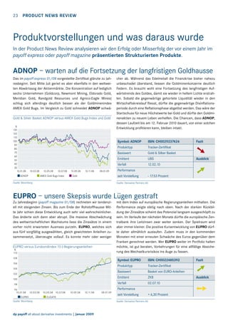 23  PRODUCT NEWS REVIEW

Produktvorstellungen und was daraus wurde
In der Product News Review analysieren wir den Erfolg oder Misserfolg der vor einem Jahr im
payoff express oder payoff magazine präsentierten Strukturierten Produkte.

ADNOP – warten auf die Fortsetzung der langfristigen Goldhausse
Das im payoff express 01/08 vorgestellte Zertifikat glänzte zu Jahresbeginn. Seit Mitte Juli geriet es aber ebenfalls in den weltweiten Abwärtssog der Aktienmärkte. Die Konzentration auf lediglich
sechs Unternehmen (Goldcorp, Newmont Mining, Eldorado Gold,
Meridian Gold, Randgold Resources und Agnico-Eagle Mines)
schlug sich allerdings deutlich besser als der Goldminenindex
AMEX Gold Bugs. Im Vergleich zu Gold schneidet ADNOP schwäGold  Silver Basket ADNOP versus AMEX Gold Bugs Index und Gold
%
130
120
110
100
90
80
70
60
50
40
30
10.01.08

cher ab. Während das Edelmetall die Finanzkrise bisher nahezu
unbeschadet überstand, liessen die Goldminenkonzerne deutlich
Federn. Es braucht wohl eine Fortsetzung des langfristigen Aufwärtstrends des Goldes, damit sie wieder in hellem Lichte erstrahlen. Sobald die gegenwärtige gehortete Liquidität wieder in den
Wirtschaftskreislauf fliesst, dürfte die gegenwärtige Disinflationsperiode durch eine Reflationsphase abgelöst werden. Das wäre der
Startschuss für neue Höchstwerte bei Gold und dürfte den Goldminenaktien zu neuem Leben verhelfen. Die Chancen, dass ADNOP,
dessen Laufzeit bis am 12. Februar 2010 dauert, von einer solchen
Entwicklung profitieren kann, bleiben intakt.

Symbol: ADNOP	

ADNOP

AMEX Gold Bugs Index

10.11.08

08.01.09

➘

Emittent	
10.09.08

Gold  Silber Basket
UBS	

Ausblick

Verfall	
10.07.08

Tracker-Zertifikat

Basiswert	

10.05.08

Fazit

Produkttyp	

10.03.08

ISIN: CH0029237424	

12.02.10

Performance
seit Vorstellung	

Gold

Quelle: Bloomberg

- 17.53 Prozent

➚

Quelle: Derivative Partners AG

EUPRO – unsere Skepsis wurde Lügen gestraft
Zu Jahresbeginn (payoff magazine 01/08) rechneten wir tendenziell mit steigenden Zinsen. Bis zum Ende der Rohstoffhausse Mitte Jahr schien diese Entwicklung auch sehr viel wahrscheinlicher.
Das änderte sich dann aber abrupt. Die massive Abschwächung
des weltwirtschaftlichen Wachstums liess die Zinssätze in einem
vorher nicht erwarteten Ausmass purzeln. EUPRO, welches sich
aus fünf sorgfältig ausgewählten, gleich gewichteten Anleihen zusammensetzt, überzeugte vollauf. Es konnte mehr oder weniger
EUPRO  versus Eurobondindex 10-J-Regierungsanleihen
%
110

108

mit dem Index auf europäische Regierungsanleihen mithalten. Die
Performance zeigte stetig nach oben. Nach der starken Rückbildung der Zinssätze scheint das Potenzial langsam ausgeschöpft zu
sein. Im Verlaufe der nächsten Monate dürfte die europäische Zentralbank ihre Leitzinsen zwar weiter senken. Der Spielraum wird
aber immer kleiner. Die positive Kursentwicklung von EUPRO dürfte daher allmählich auslaufen. Zudem muss in den kommenden
Monaten mit einer erneuten Schwäche des Euros gegenüber dem
Franken gerechnet werden. Wer EUPRO weiter im Portfolio halten
möchte, ist gut beraten, Vorkehrungen für eine allfällige Absicherung des Wechselkursrisikos ins Auge zu fassen.
Symbol: EUPRO	

98
96
10.01.08

➚

ZKB	

Ausblick

Verfall	

100

Basket von EURO-Anleihen

Emittent	

102

Fazit

Tracker-Zertifikat

Basiswert	

104

ISIN: CH0022485392	

Produkttyp	

106

02.07.10

Performance
10.03.08

EUPRO

10.05.08 10.07.08

10.09.08

10.11.08

EUGATR

Quelle: Bloomberg

dp payoff all about derivative investments | Januar 2009

08.01.09

seit Vorstellung	

+ 6,30 Prozent

Quelle: Derivative Partners AG

➙

 