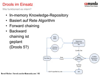 Bernd Rücker / ber nd.r uecker @cam unda.com / 45
• In-memory Knowledge-Repository
• Basiert auf Rete Algorithm
• Forward chaining
• Backward
chaining ist
geplant
(Drools 5?)
Drools im Einsatz
Wie funktioniert es intern?
 