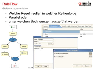 Bernd Rücker / ber nd.r uecker @cam unda.com / 51
• Welche Regeln sollen in welcher Reihenfolge
• Parallel oder
• unter welchen Bedingungen ausgeführt werden
RuleFlow
Grahpical representation
 