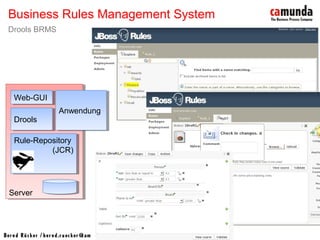 Bernd Rücker / ber nd.r uecker @cam unda.com / 53
Business Rules Management System
Drools BRMS
ServerServer
DroolsDrools
Web-GUIWeb-GUI
Rule-Repository
(JCR)
Rule-Repository
(JCR)
AnwendungAnwendung
 