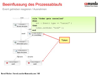 Bernd Rücker / ber nd.r uecker @cam unda.com / 60
Beeinflussung des Prozessablaufs
Event getrieben reagieren / Ausnahmen
rule "Order gets cancelled"
when
evt : Event( type == "cancel" )
then
token.setNode( "end2" );
end
rule "Order gets cancelled"
when
evt : Event( type == "cancel" )
then
token.setNode( "end2" );
end
Token
 