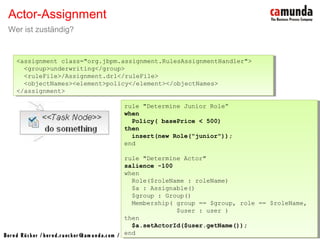Bernd Rücker / ber nd.r uecker @cam unda.com / 61
Actor-Assignment
Wer ist zuständig?
<assignment class="org.jbpm.assignment.RulesAssignmentHandler">
<group>underwriting</group>
<ruleFile>/Assignment.drl</ruleFile>
<objectNames><element>policy</element></objectNames>
</assignment>
<assignment class="org.jbpm.assignment.RulesAssignmentHandler">
<group>underwriting</group>
<ruleFile>/Assignment.drl</ruleFile>
<objectNames><element>policy</element></objectNames>
</assignment>
rule "Determine Junior Role“
when
Policy( basePrice < 500)
then
insert(new Role("junior"));
end
rule "Determine Actor"
salience -100
when
Role($roleName : roleName)
$a : Assignable()
$group : Group()
Membership( group == $group, role == $roleName,
$user : user )
then
$a.setActorId($user.getName());
end
rule "Determine Junior Role“
when
Policy( basePrice < 500)
then
insert(new Role("junior"));
end
rule "Determine Actor"
salience -100
when
Role($roleName : roleName)
$a : Assignable()
$group : Group()
Membership( group == $group, role == $roleName,
$user : user )
then
$a.setActorId($user.getName());
end
 
