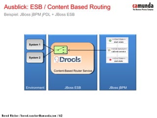 Bernd Rücker / ber nd.r uecker @cam unda.com / 62
Ausblick: ESB / Content Based Routing
Beispiel: JBoss jBPM jPDL + JBoss ESB
Environment JBoss jBPMJBoss ESB
Content-Based Router ServiceContent-Based Router Service
System 1System 1
System 2System 2
 