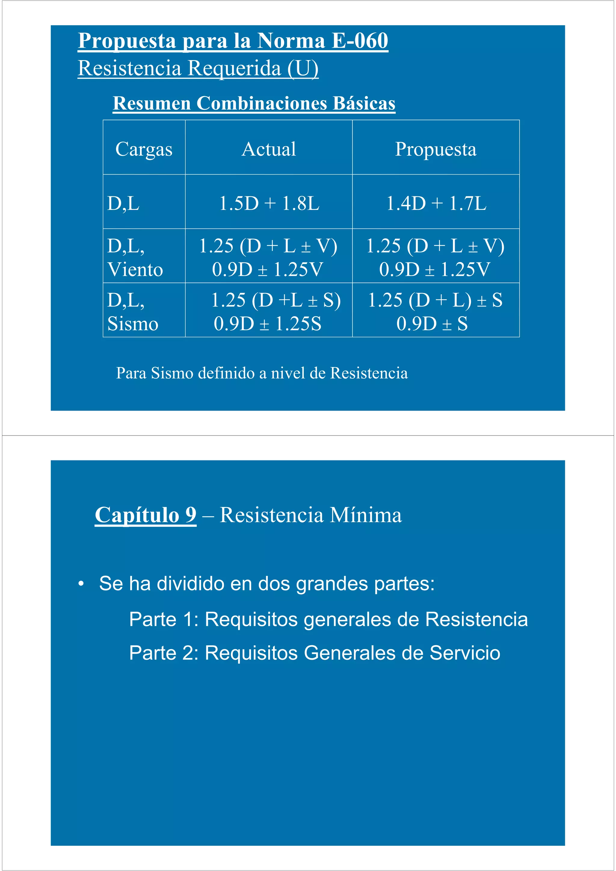 CAMBIOS EN LA NTE E.060 CONCRETO ARMADO - PERU | PDF