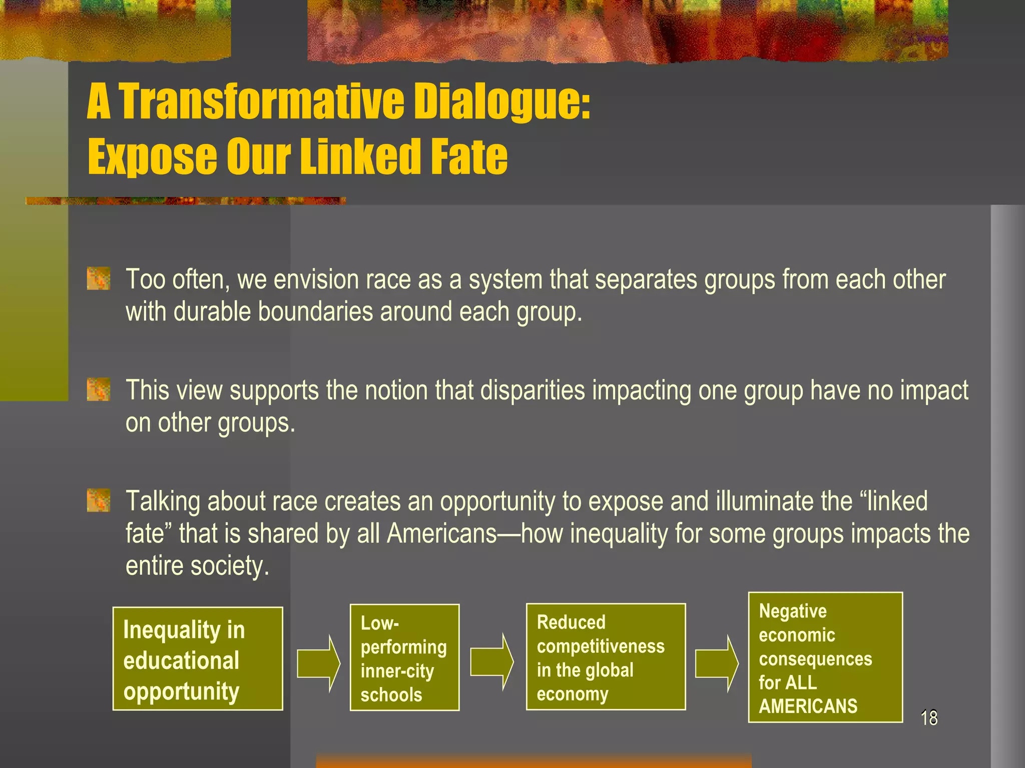 A Transformative Dialogue:  Expose Our Linked Fate Too often, we envision race as a system that separates groups from each other with durable boundaries around each group.  This view supports the notion that disparities impacting one group have no impact on other groups.  Talking about race creates an opportunity to expose and illuminate the “linked fate” that is shared by all Americans—how inequality for some groups impacts the entire society. Inequality in educational opportunity Low-performing inner-city schools Reduced competitiveness  in the global economy Negative economic consequences for ALL AMERICANS 